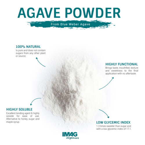 1-2 Taste IMAG Organics - Agave Powder which is highly soluble, highly functional and low glycemic index, ideal for sweetening applications